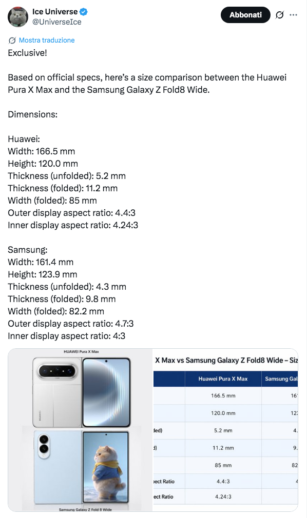 Galaxy Z Fold 8 Wide trapela online dopo un leak