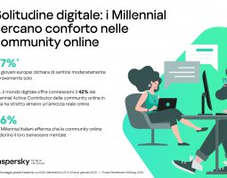 Solitudine digitale: i Millennial tra connessione virtuale e rischi reali