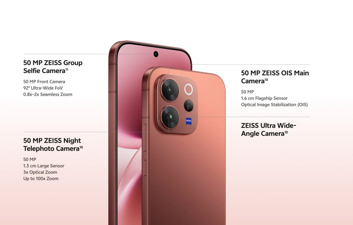 vivo V70 e V70 Elite: prezzi e specifiche