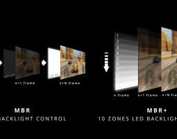 AGON by AOC spiega le tecniche Motion Blur Reduction