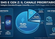 SMS Gen Z: i giovani li leggono in 3 minuti