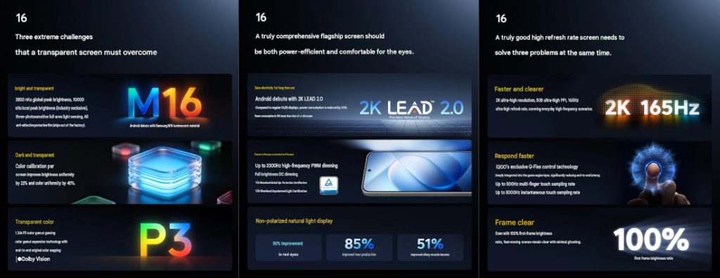 iQOO 16 avrà un display 2K 165 Hz da 10.000 nit