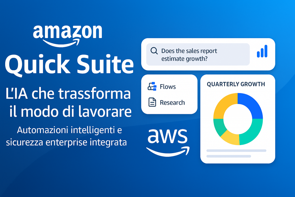 Amazon Quick Suite