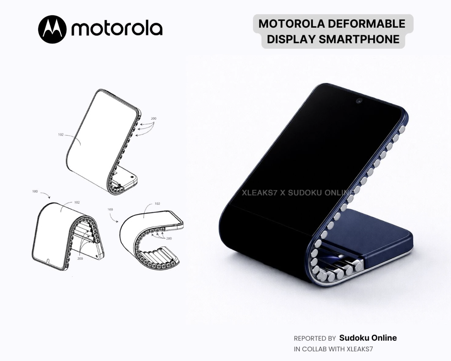 Smartphone arrotolabile Motorola: ecco il brevetto