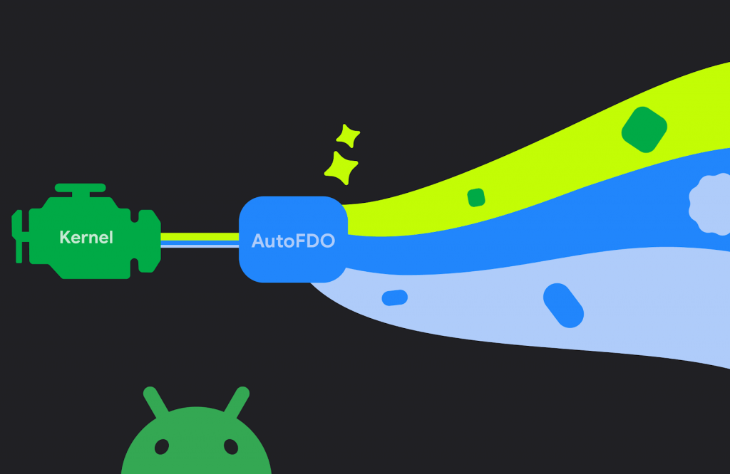 Android AutoFDO accelera il kernel e le app
