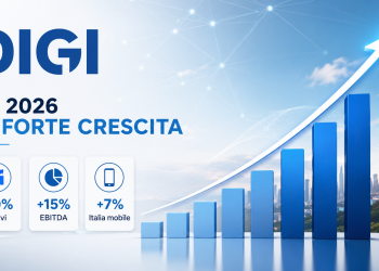 DIGI Q1 2026, ricavi in crescita del 10%