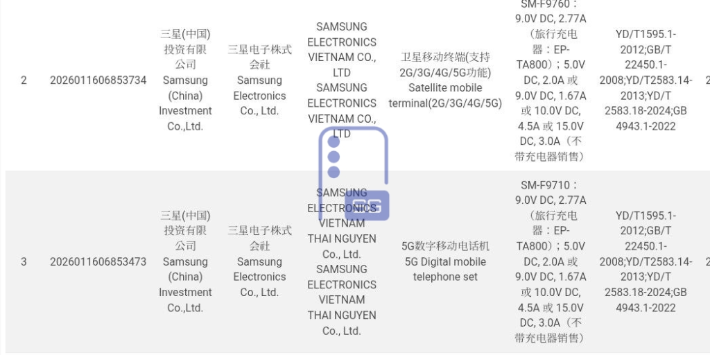 Galaxy Z Fold 8: ricarica da 45W in arrivo
