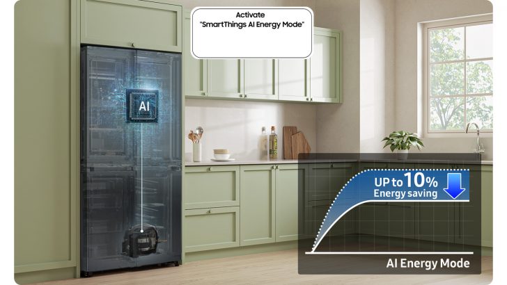 Samsung potenzia gli elettrodomestici con intelligenza artificiale per consumi ridotti