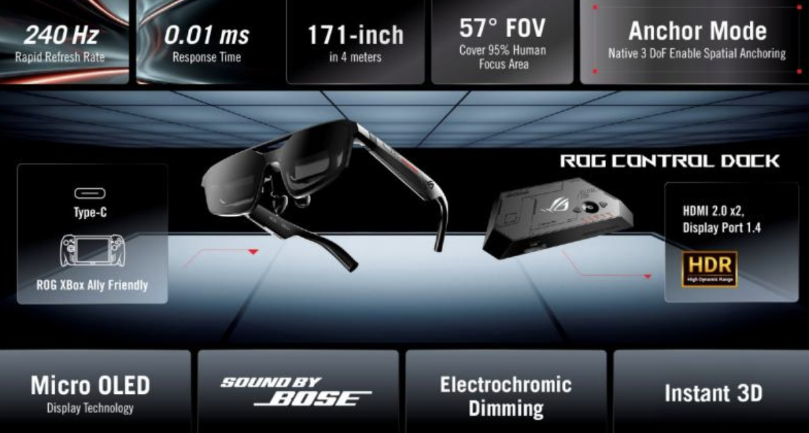 ROG XREAL R1: occhiali gaming a 240 Hz