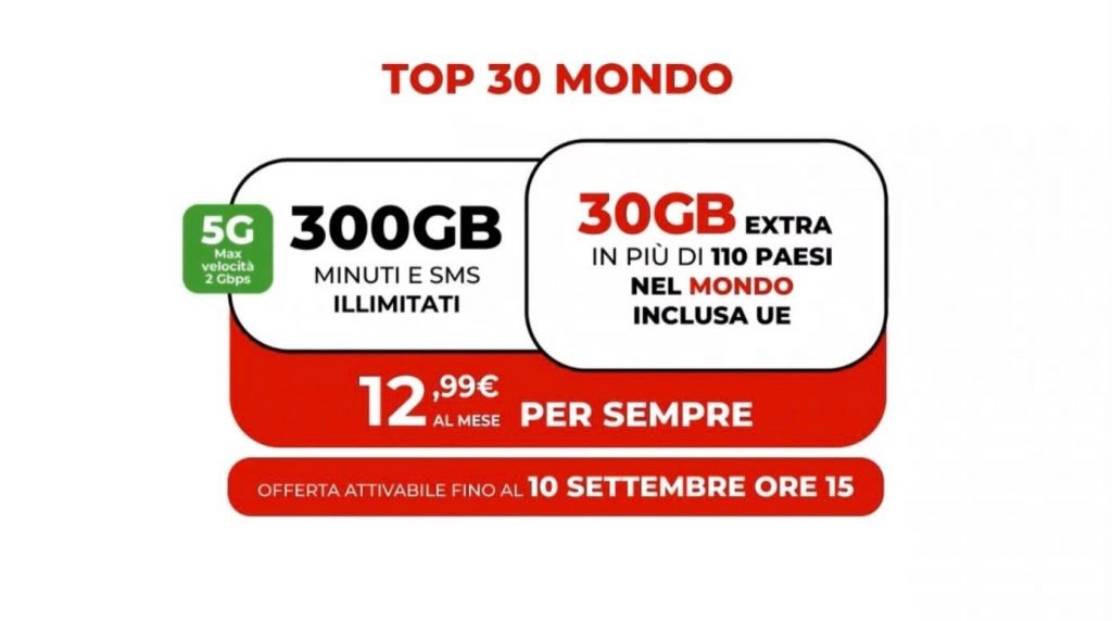 iliad Top 30 Mondo porta 30GB in 110 Paesi