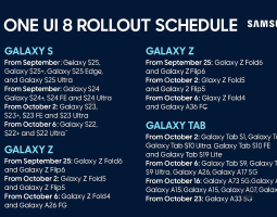 Samsung svela il calendario ufficiale del rollout di One UI 8