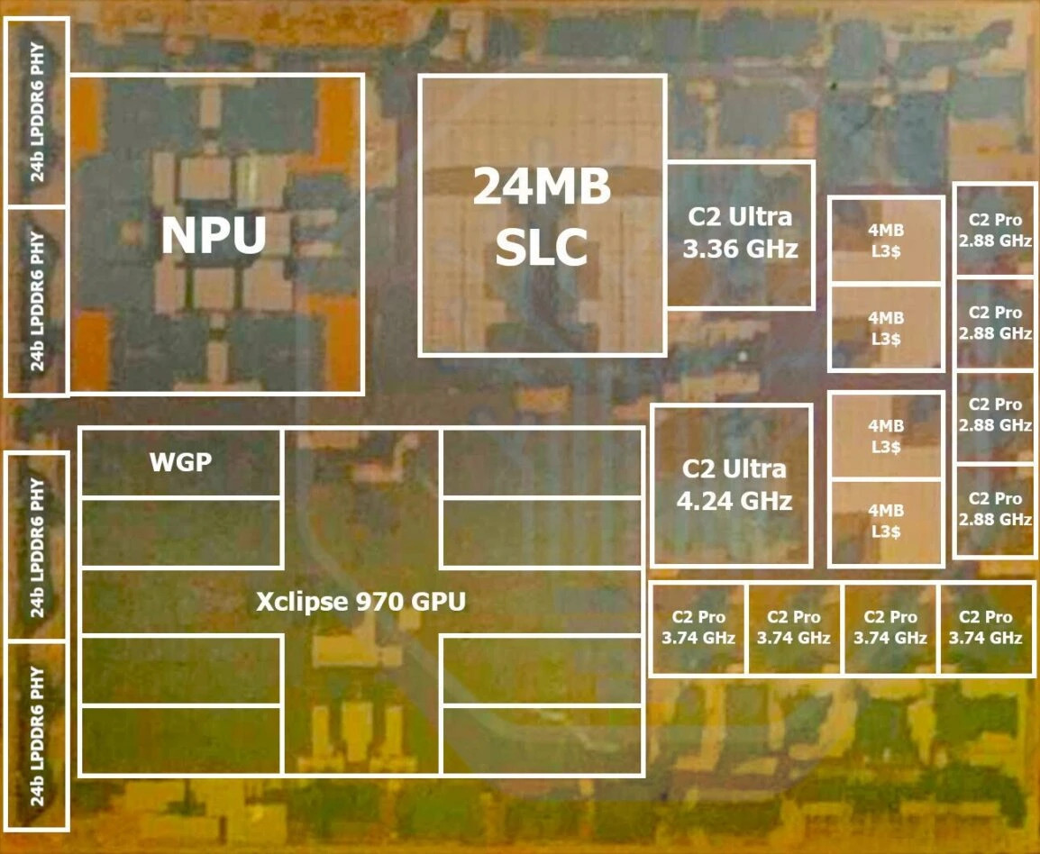 Exynos 2700: un salto enorme per Galaxy S27
