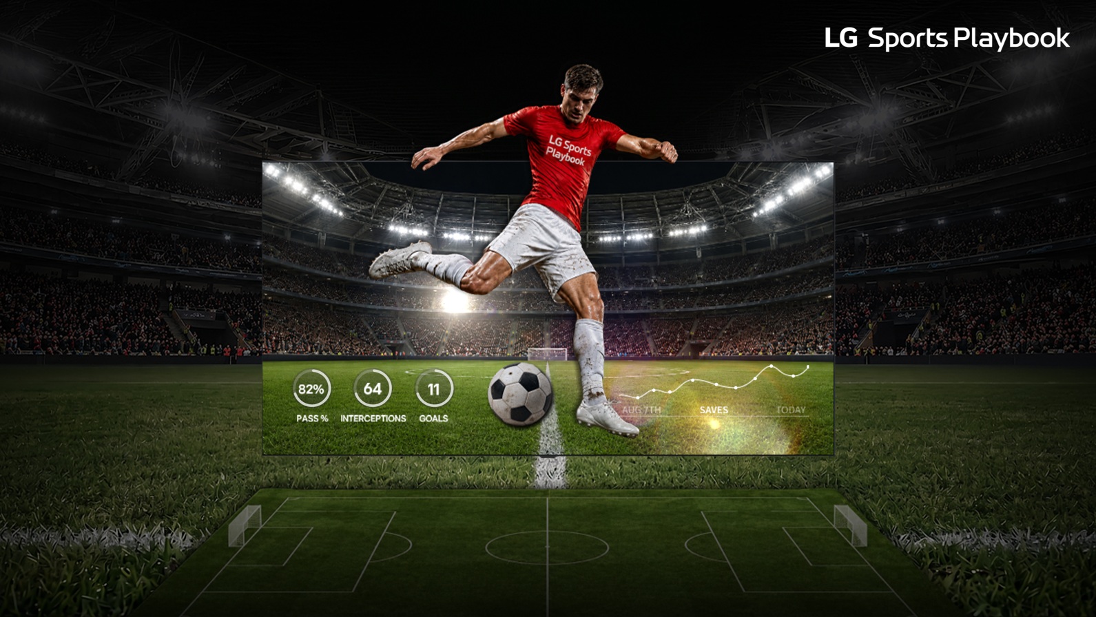 LG Sports Playbook arriva sui TV di LG