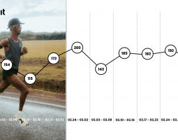 Yeman Crippa si prepara alla Maratona di Londra 2025 con Amazfit al polso