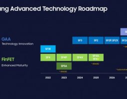 Exynos 2600 a 2nm confermato per Galaxy S26