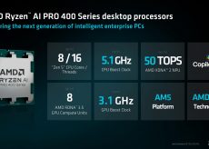 Ryzen AI 400: APU AM5 con grafica integrata