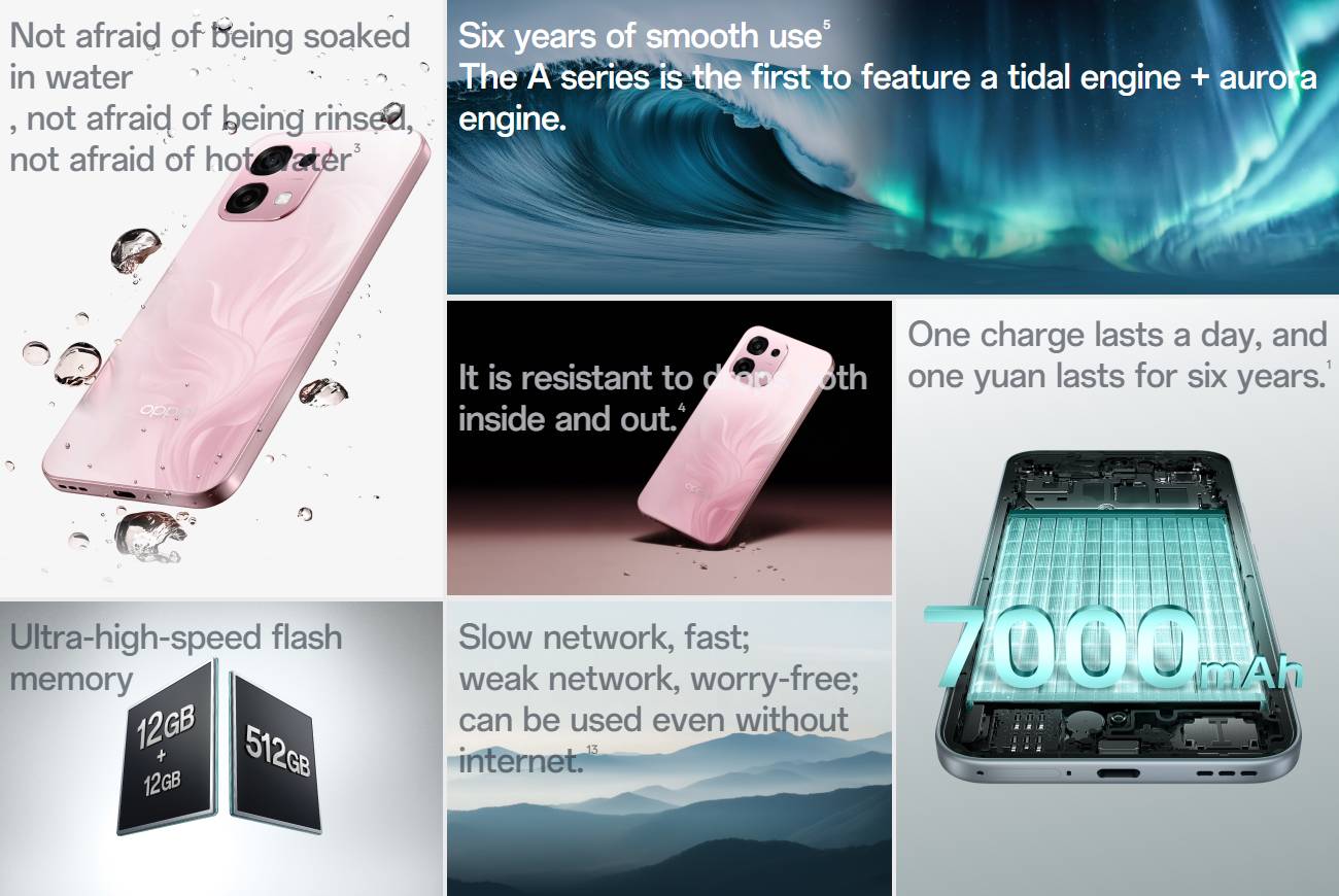 Oppo A6: arrivano anche A6s, A6i e A6v e batteria 7000 mAh