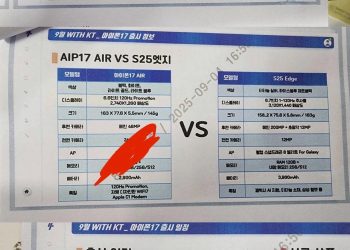 iPhone 17: ecco tutte le specifiche trapelate dei nuovi modelli