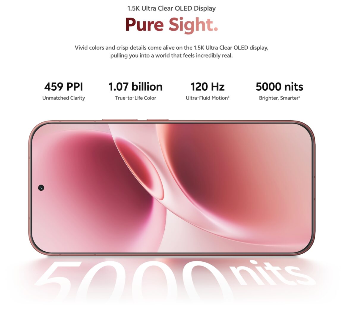 vivo V70 e V70 Elite: prezzi e specifiche