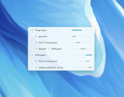 OpenAI lancia nuovi strumenti per sviluppare agenti intelligenti