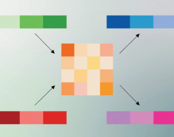 Google TurboQuant riduce la memoria AI