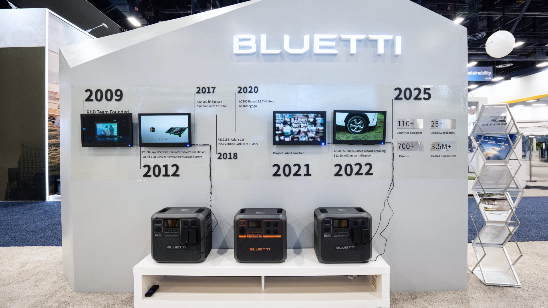 Bluetti CES