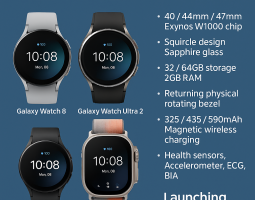 Galaxy Watch 8: leak conferma il design squircle