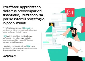 Truffe WhatsApp: 770 euro persi in 30 minuti