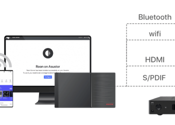 ASUSTOR Flashstor