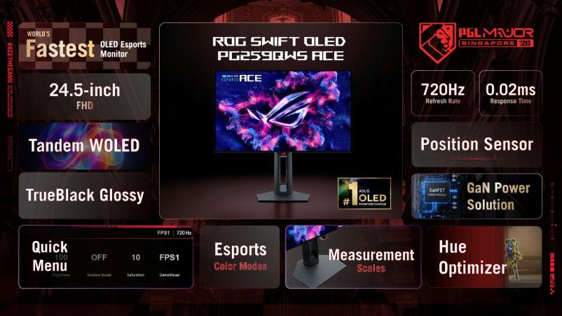 ASUS ROG scatenata a Gamescom 2026: tutte le novità
