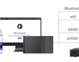 ASUSTOR Flashstor